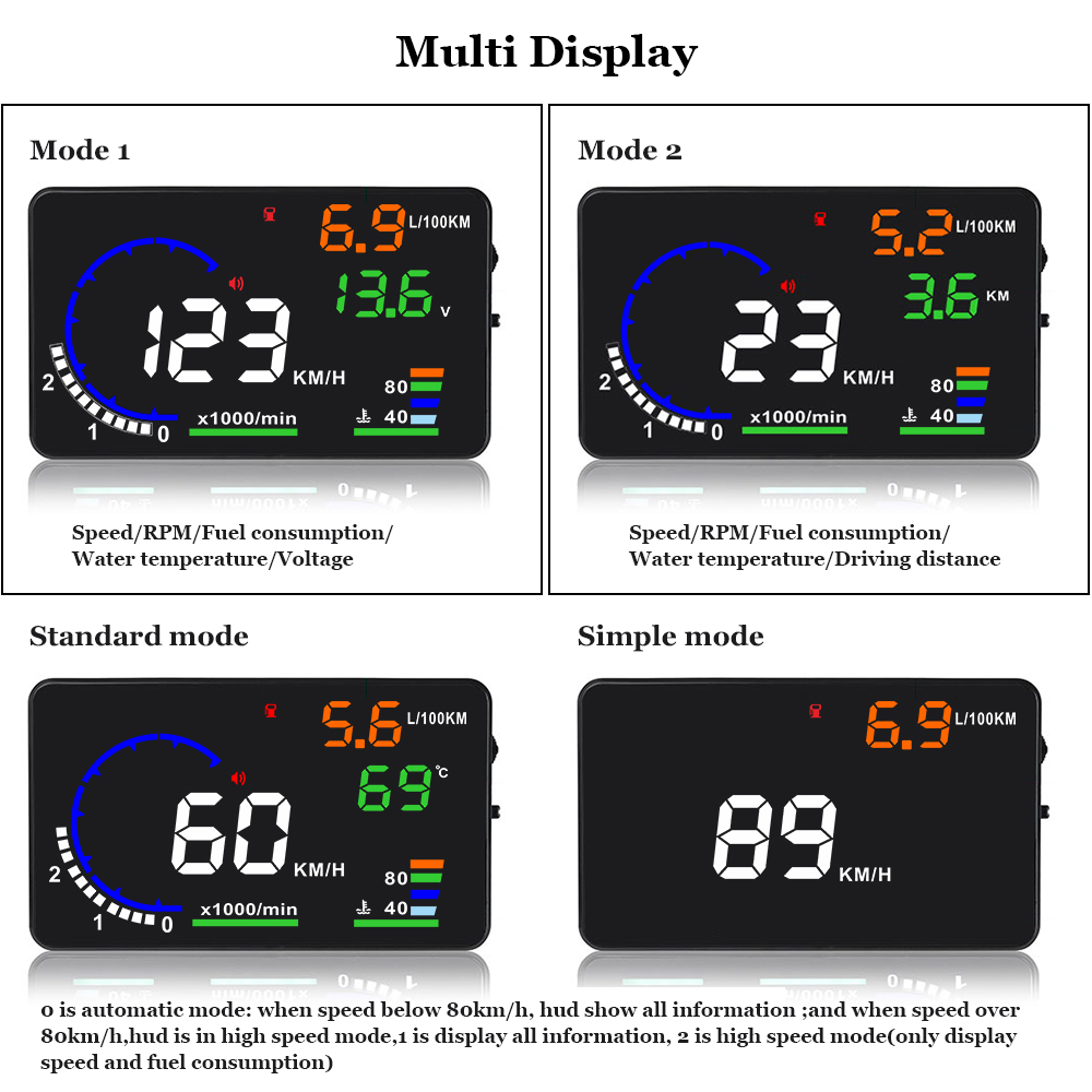 AD 5.5'' OBD2 HUD Car Head Up  - Anemometer Wind Speed avis et prix