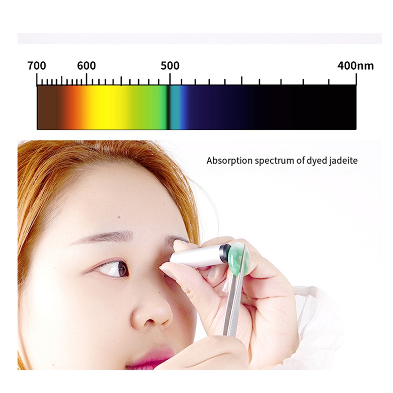Spectroscope Small Diffraction - Spectroscope Handheld avis et prix