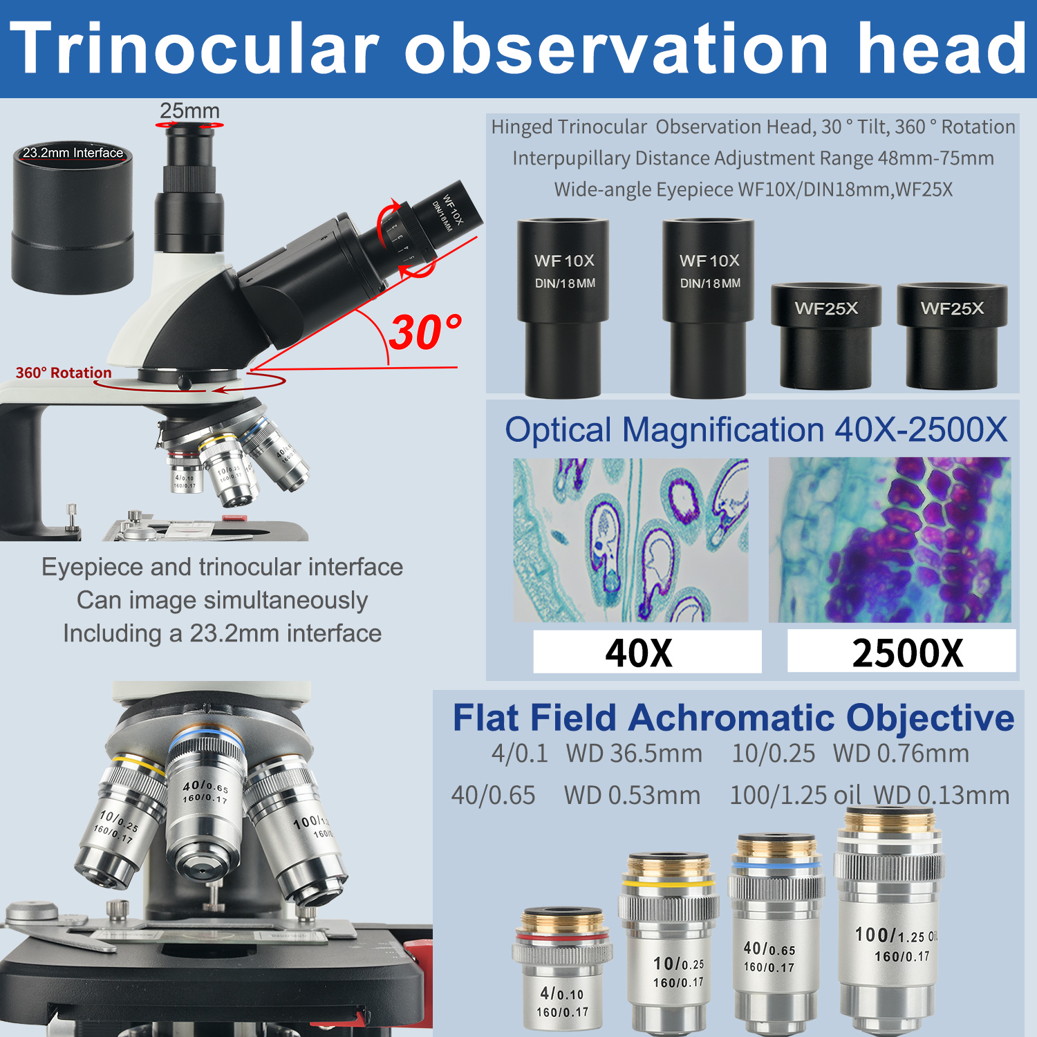 KOPPACE 40X-2500X Electron Com - Microscope Compound 40X avis et prix