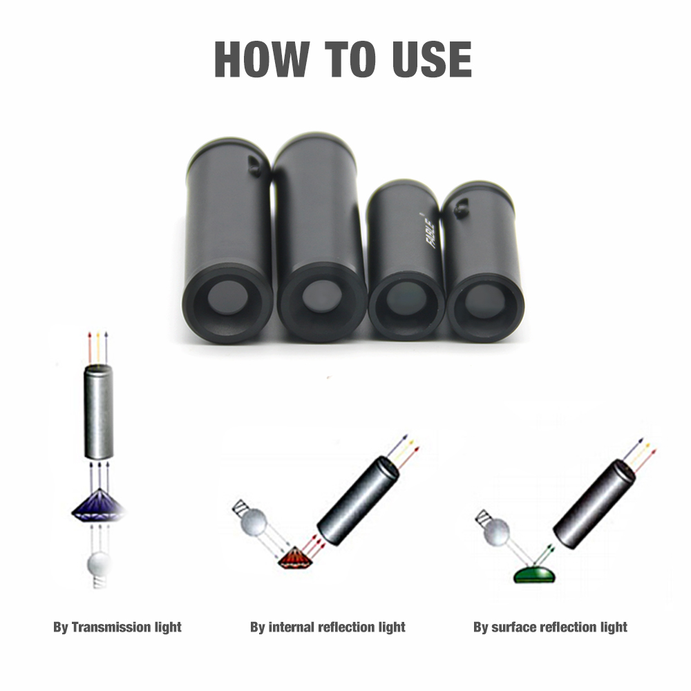 Gem Handheld Adjustable Prism  - Spectroscope Handheld avis et prix