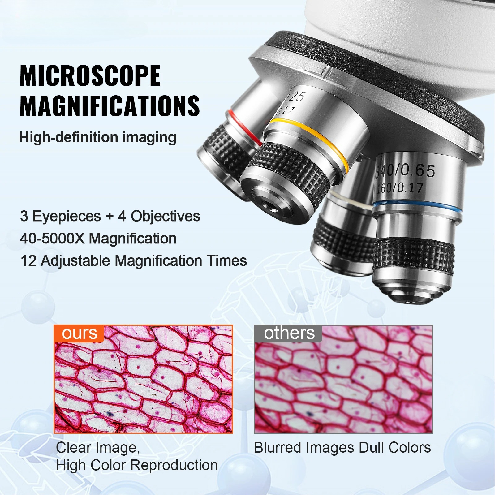 VEVOR Compound Trinocular Micr - Microscope Compound 40X avis et prix